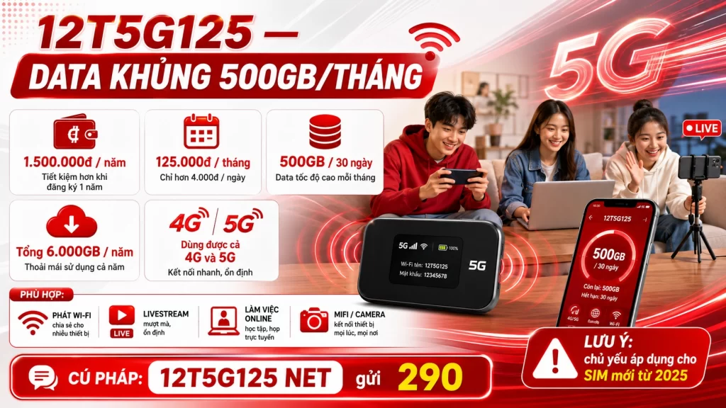 Gói cước Viettel 1 năm nhiều data nhất - 500GB 1 tháng
