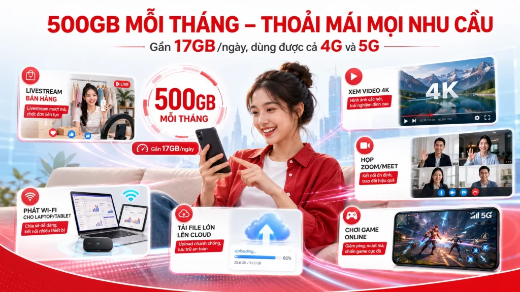 Gói cước Viettel 500GB 1 tháng