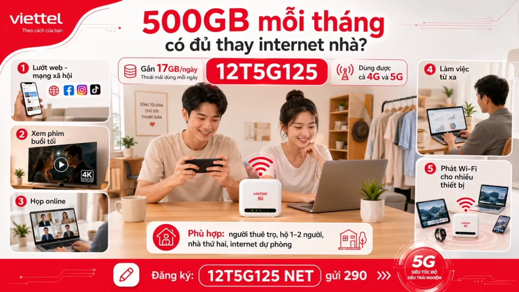 Gói cước Viettel 500GB 1 tháng 12T5G125